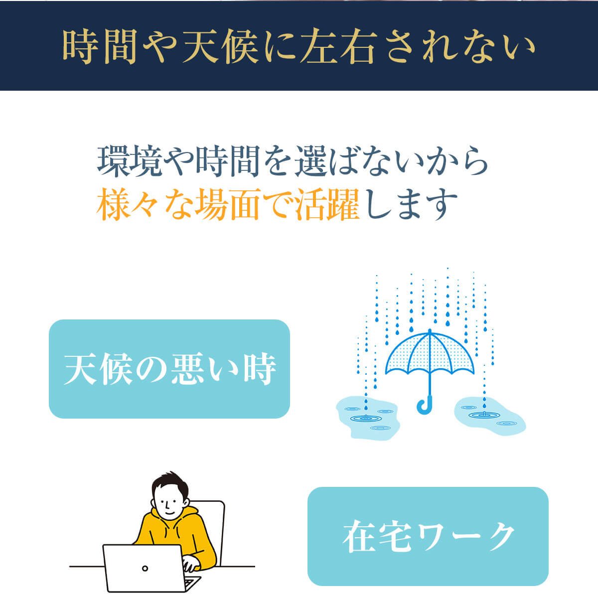 時間や天候に左右されないからあらゆるシーンで活躍