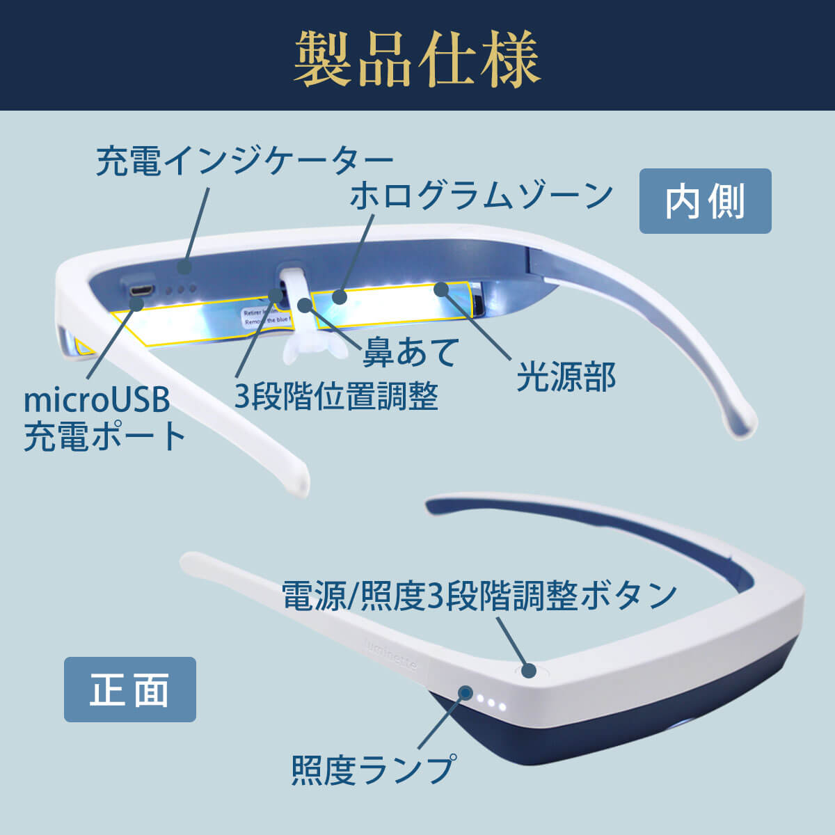 グッデイグラス製品仕様