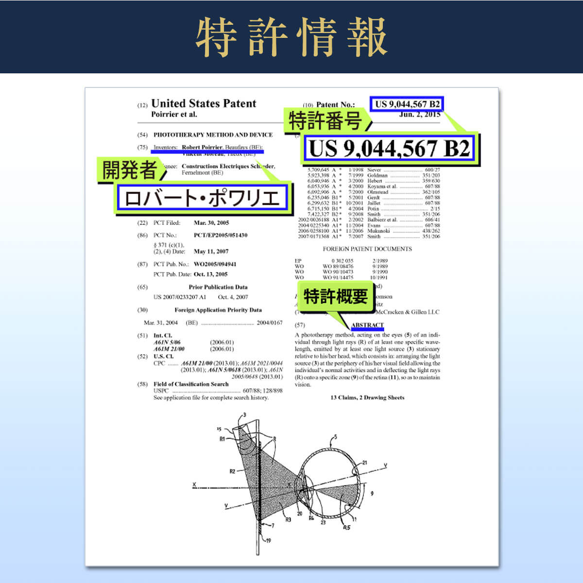 グッデイグラスの特許情報