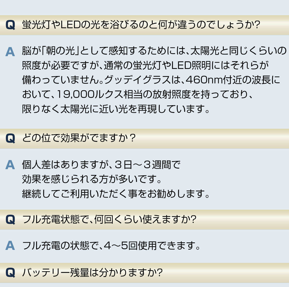 グッデイグラスに良くいただく質問3